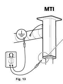MTI 1750 Ceiling Bracket